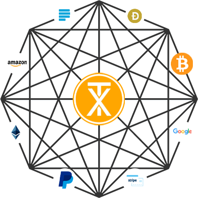 about smartextreamhq